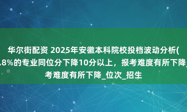 华尔街配资 2025年安徽本科院校投档波动分析(物理)，16.8%的专业同位分下降10分以上，报考难度有所下降_位次_招生